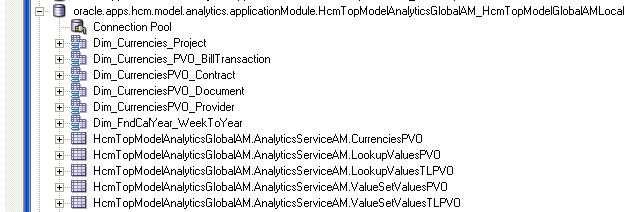 This screen shot displays the view objects and alias in a connection.
